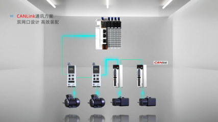 应用手机级散热技术的变频器真的存在吗?md600:存在!